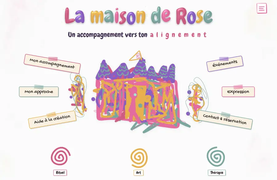Site La maison de Rose